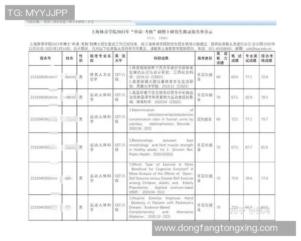 体育期刊排名全面分析与最新动态汇总助力学术研究发展