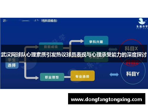 武汉网球队心理素质引发热议球员表现与心理承受能力的深度探讨